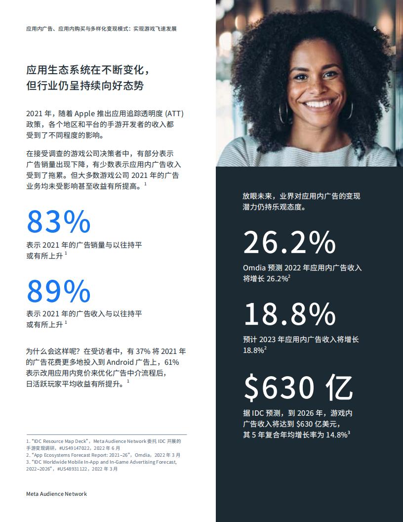 【游戏资讯】Meta：2022年游戏应用变现洞察_05