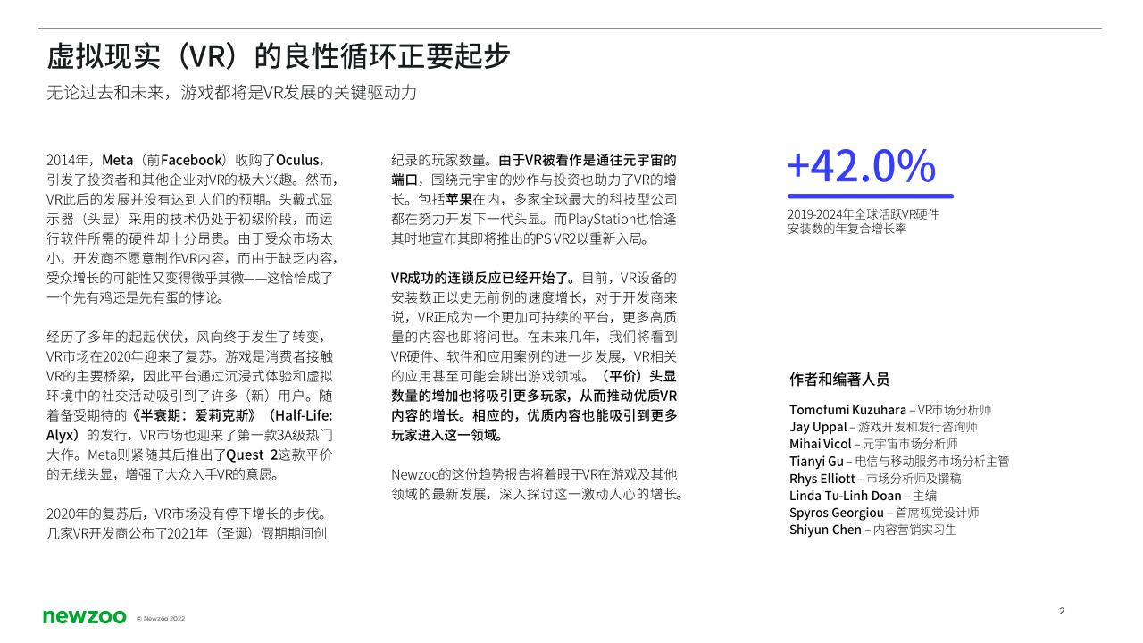 【游戏资讯】Newzoo：2022年VR游戏市场报告_01