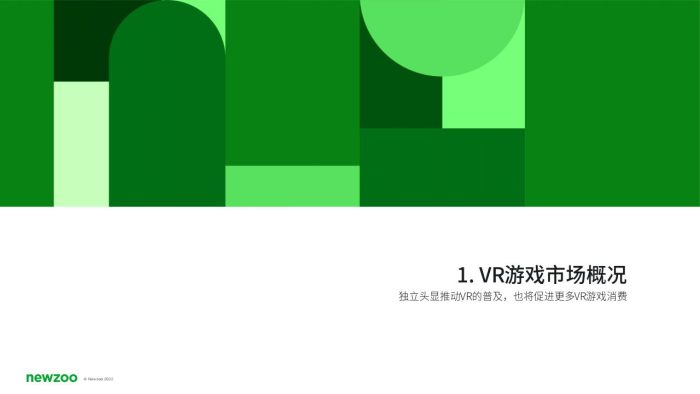【游戏资讯】Newzoo：2022年VR游戏市场报告.pdf-三米星球：游戏人&互联网人终身成长的平台