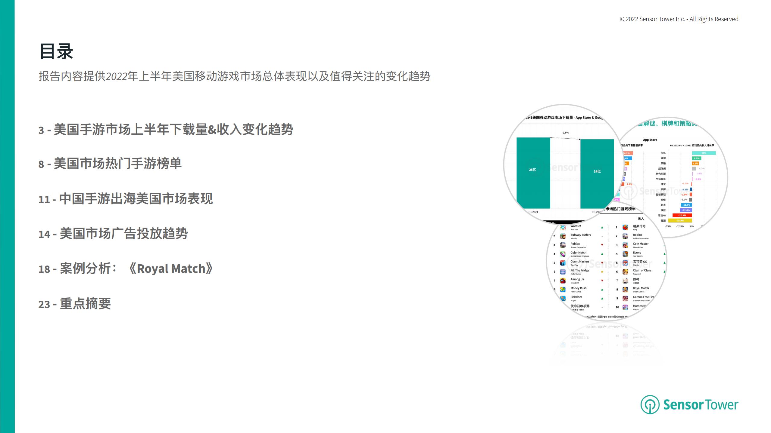 【游戏资讯】Sensor Tower：2022年上半年美国移动游戏市场洞察_01