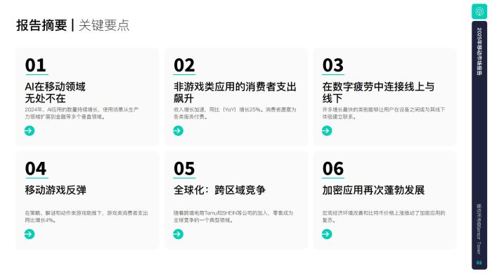 【游戏资讯】Sensor Tower：2025年移动市场报告.pdf-三米星球：游戏人&互联网人终身成长的平台