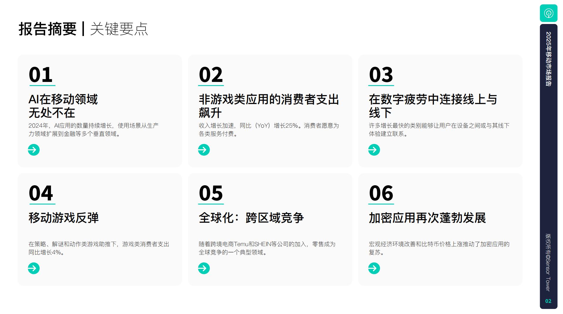 【游戏资讯】Sensor Tower：2025年移动市场报告_01