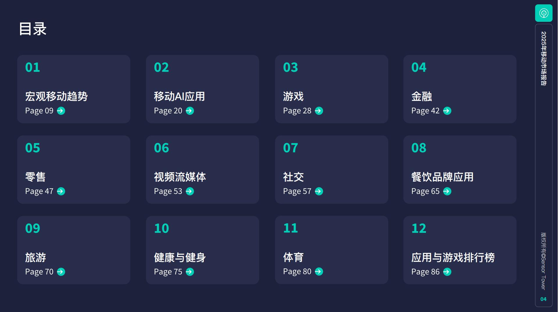 【游戏资讯】Sensor Tower：2025年移动市场报告_03
