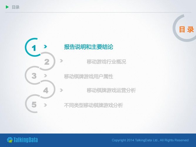 【游戏资讯】TalkingData：2014年移动棋牌游戏行业报告.pdf-三米星球：游戏人&互联网人终身成长的平台