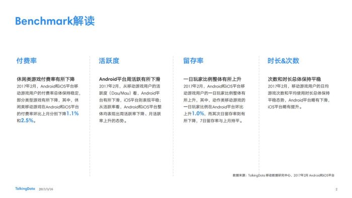 【游戏资讯】TalkingData：2017年2月移动游戏Benchmark.pdf-三米星球：游戏人&互联网人终身成长的平台