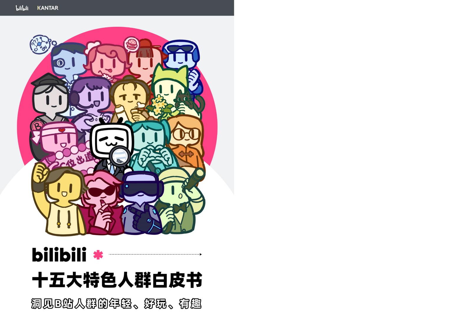 【游戏资讯】bilibili&KANTAR-十五大特色人群白皮书：洞见B站人群的年轻、好玩、有趣 .pdf-游戏资讯社区-游戏星球-三米星球：游戏人&互联网人终身成长的平台