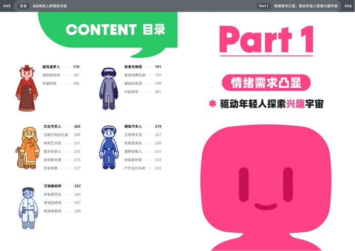 【游戏资讯】bilibili&KANTAR-十五大特色人群白皮书：洞见B站人群的年轻、好玩、有趣 .pdf-三米星球：游戏人&互联网人终身成长的平台
