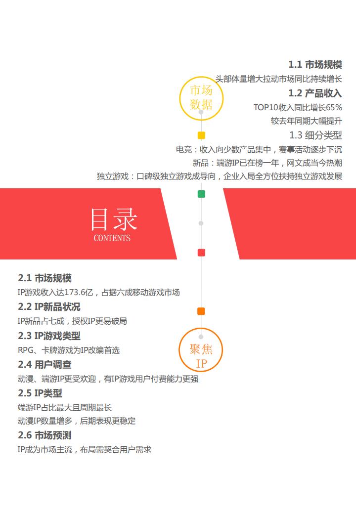 【游戏资讯】《2017年4～6月移动游戏产业报告》完整版_01