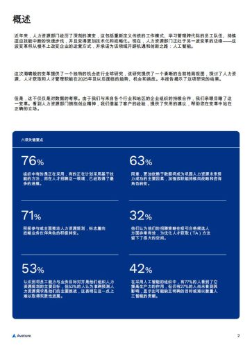 【游戏资讯】【Avature】2025年人力资源管理景观现状.pdf-三米星球:游戏人&互联网人终身成长的平台