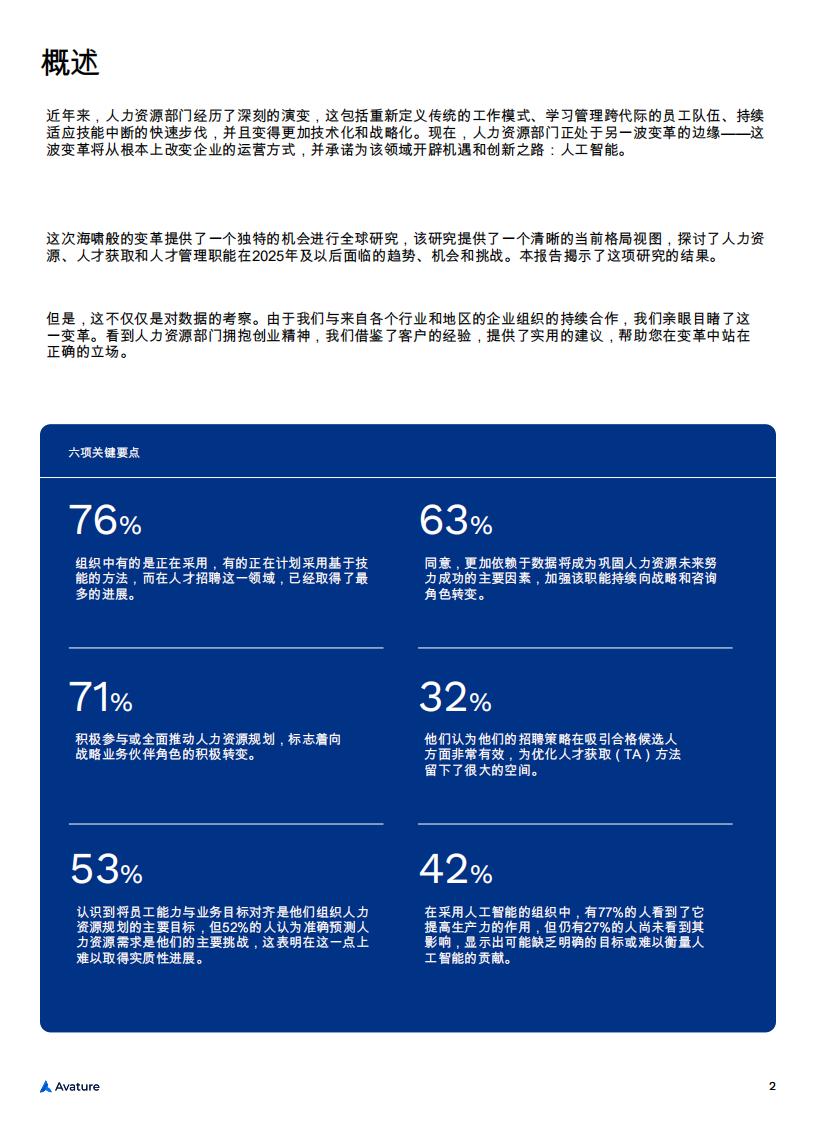 【游戏资讯】【Avature】2025年人力资源管理景观现状_01