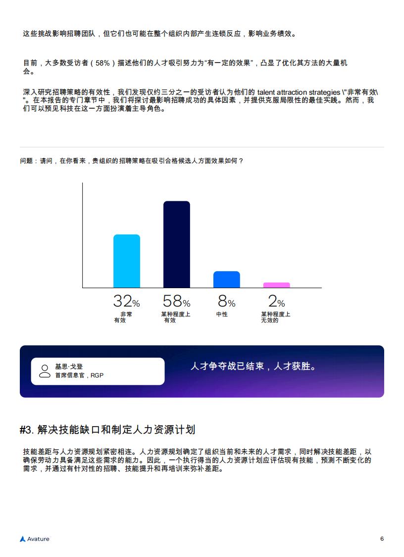 【游戏资讯】【Avature】2025年人力资源管理景观现状_05