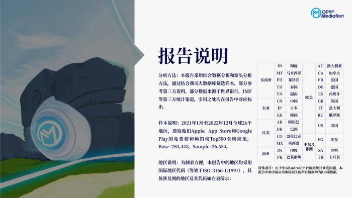 【游戏资讯】【OpenMdiation】2022年年末全球手游报告：深度总结2022游戏出海和全球游戏市场变化，展望2023年全球手游竞争机会.pdf-三米星球：游戏人&互联网人终身成长的平台