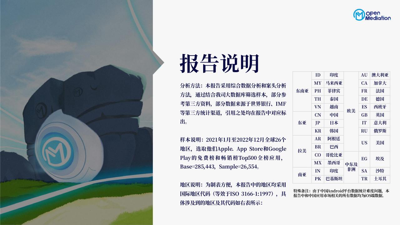 【游戏资讯】【OpenMdiation】2022年年末全球手游报告：深度总结2022游戏出海和全球游戏市场变化，展望2023年全球手游竞争机会_03
