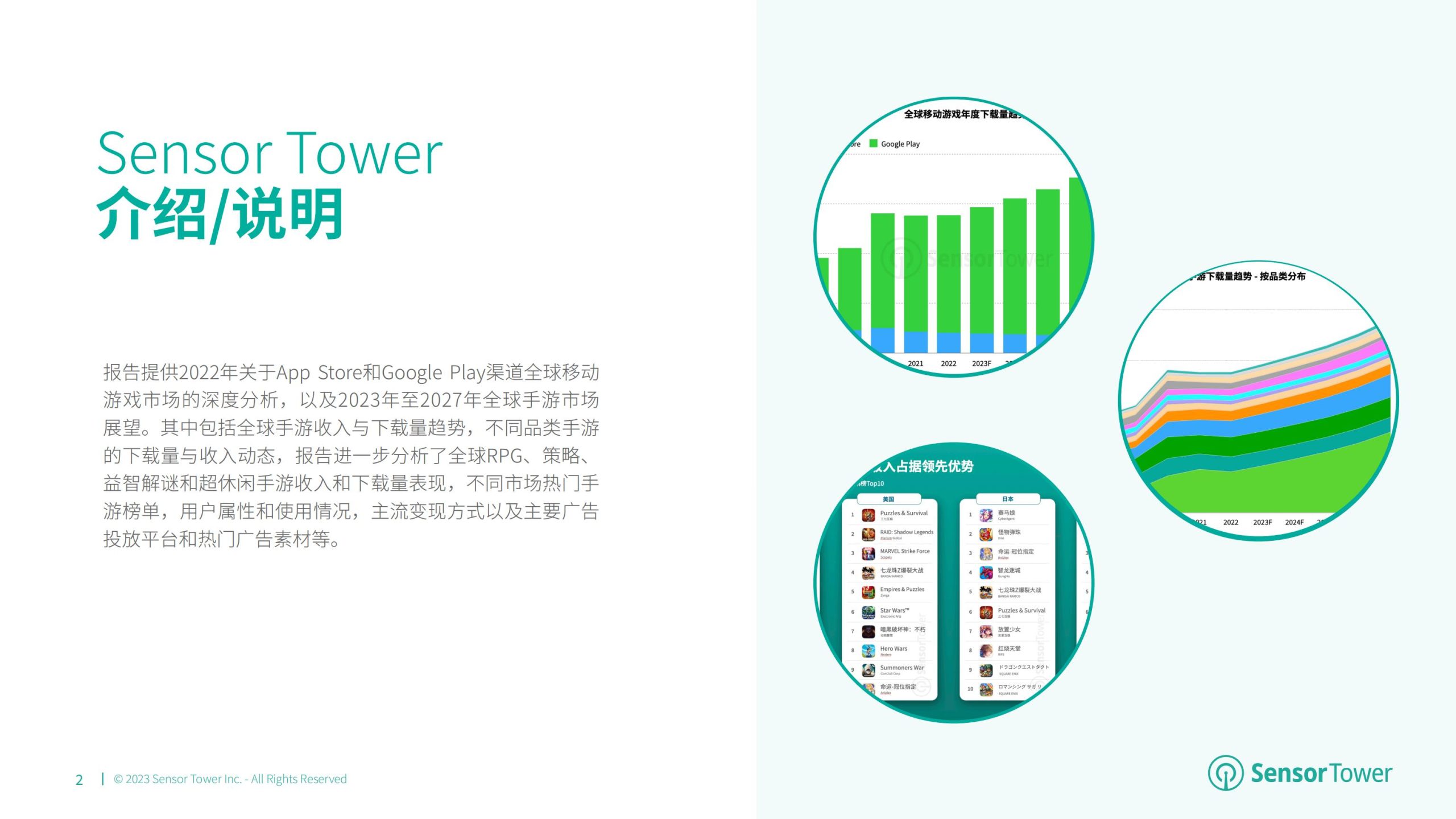 【游戏资讯】【SensorTower】2023年全球移动游戏市场展望报告.pdf-三米星球:游戏人&互联网人终身成长的平台