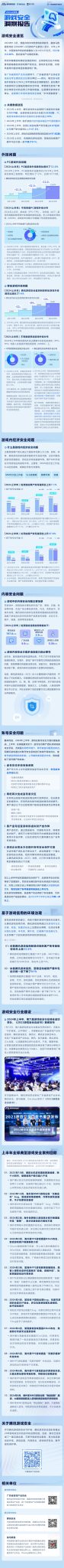 【游戏资讯】【伽马数据】2024上半年游戏安全洞察报告.pdf-游戏资讯社区-游戏星球-三米星球：游戏人&互联网人终身成长的平台