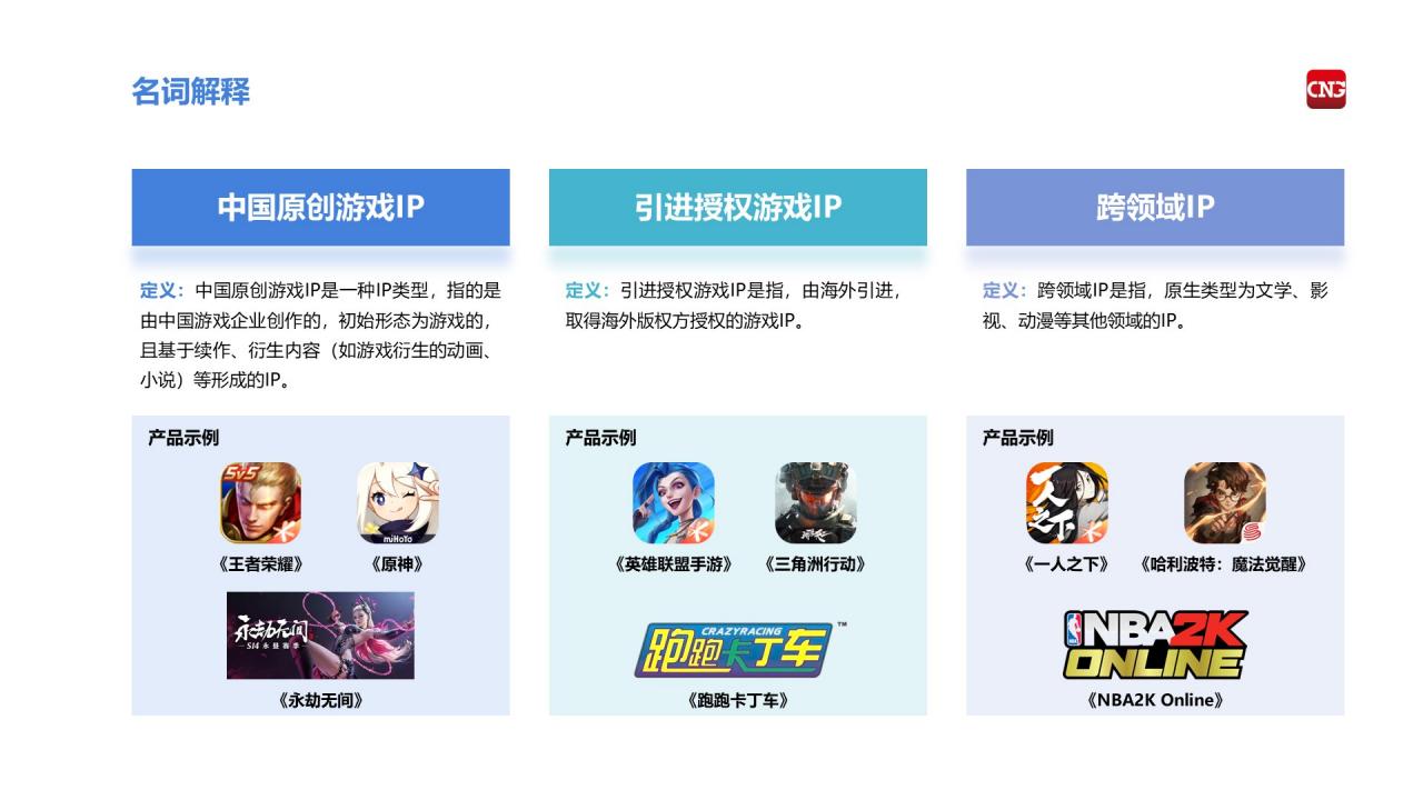 【游戏资讯】【伽马数据】2024年中国游戏产业IP发展报告_01