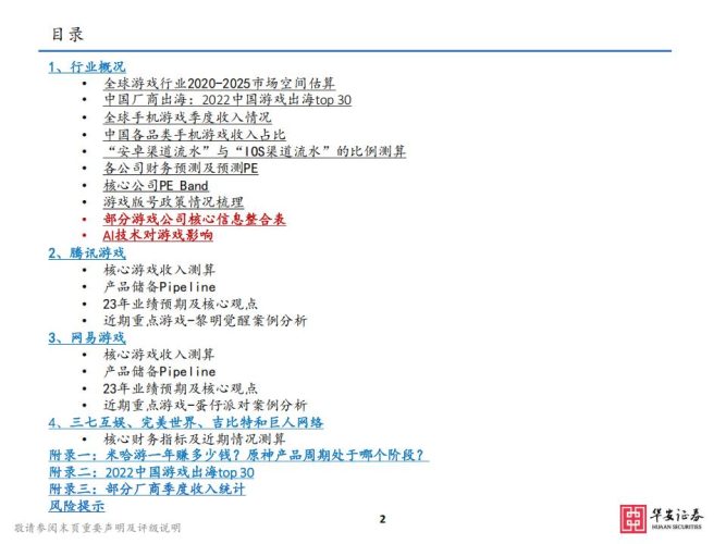 【游戏资讯】【华安证券】23年游戏投资重点梳理：AI技术驱动“精品游戏”下沉，有望抬高行业天花板.pdf-三米星球：游戏人&互联网人终身成长的平台