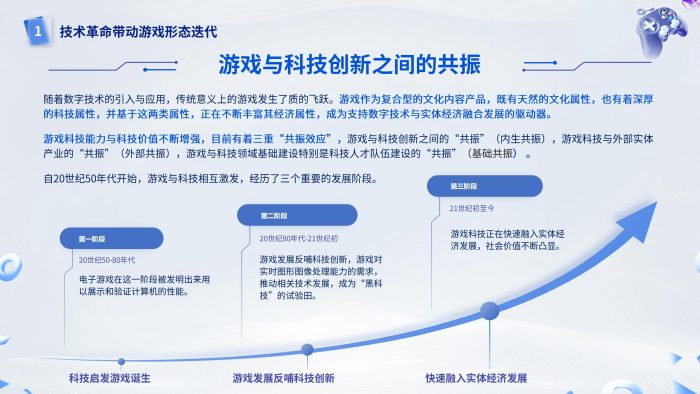【游戏资讯】【游戏科技能力与科技价值研究报告】-游戏工委.pdf-三米星球:游戏人&互联网人终身成长的平台