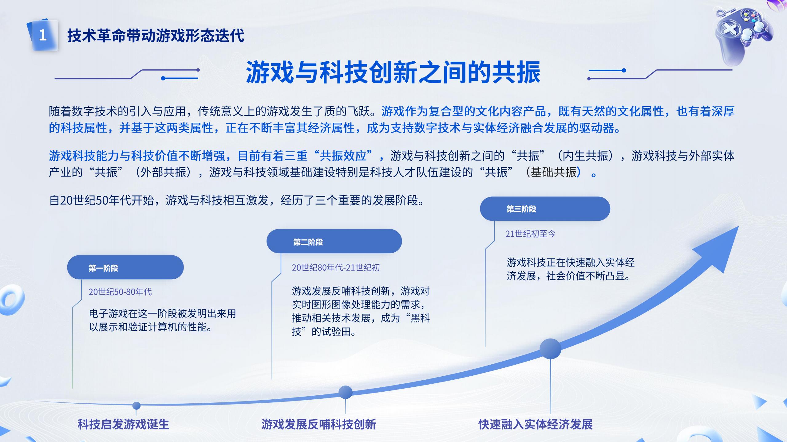 【游戏资讯】【游戏科技能力与科技价值研究报告】-游戏工委_03