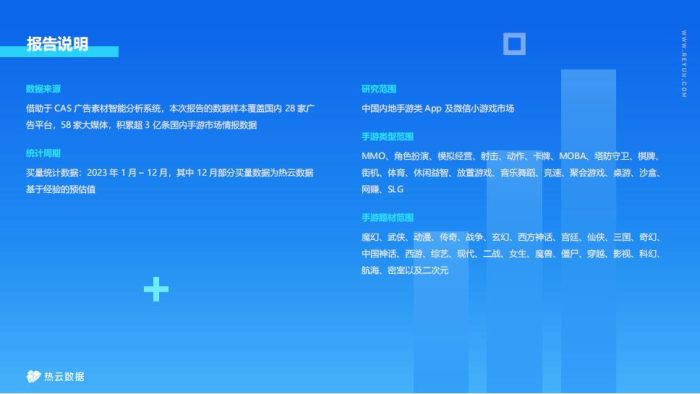 【游戏资讯】【热云数据】2023中国内地手游App与微信小游戏买量白皮书.pdf-三米星球:游戏人&互联网人终身成长的平台