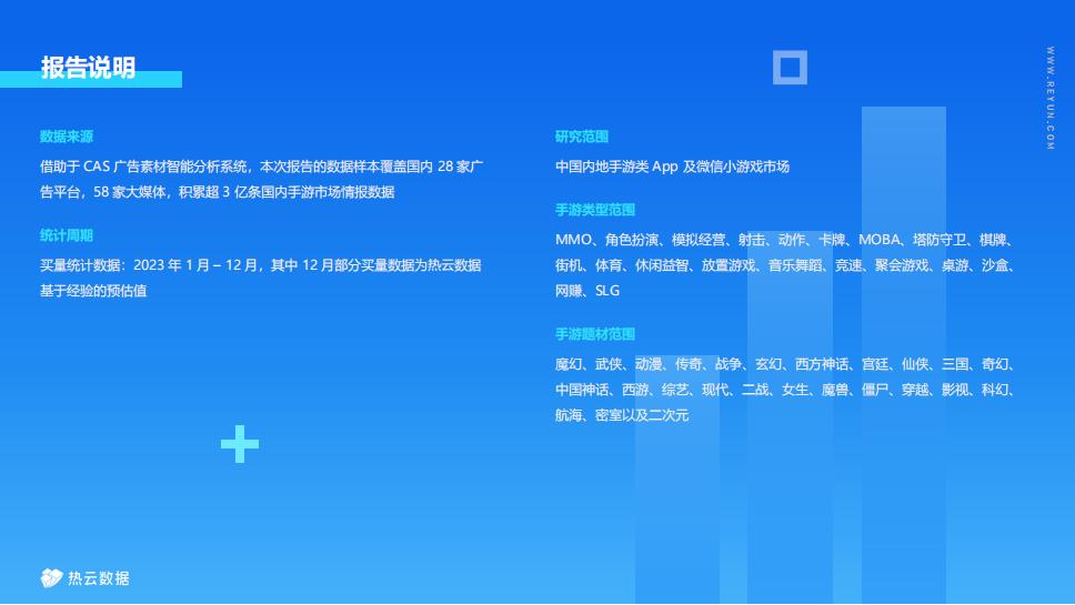【游戏资讯】【热云数据】2023中国内地手游App与微信小游戏买量白皮书_01