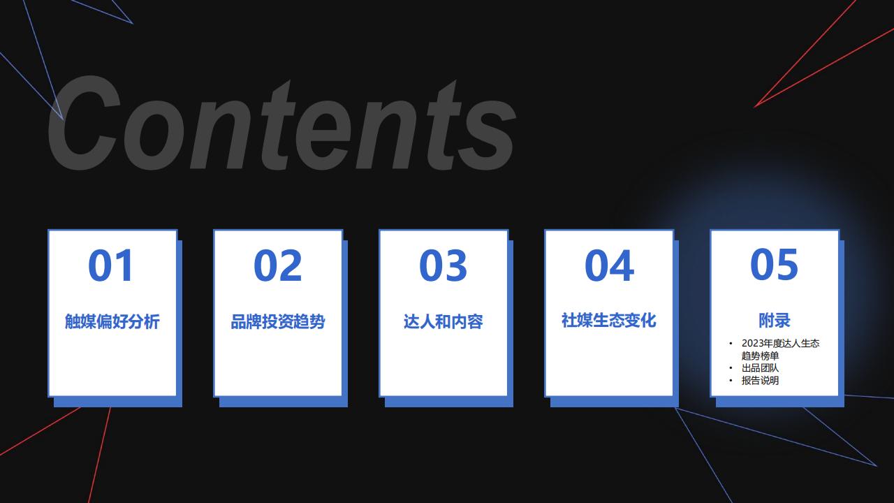 【游戏资讯】【秒针营销科学院】2024 Social - KOL 营销趋势报告_01