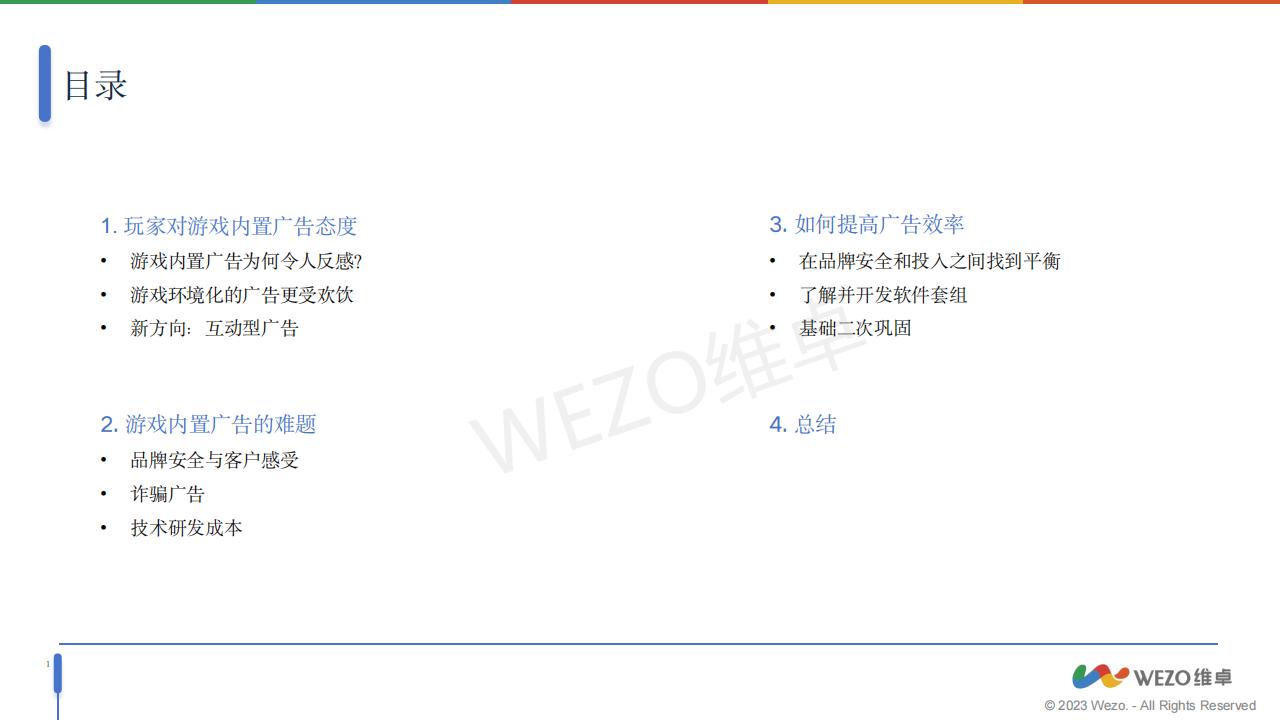 【游戏资讯】【维卓】2024游戏内置广告效率优化策略_01