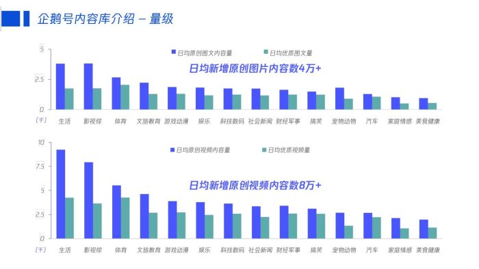 【游戏资讯】【腾讯】企鹅号内容介绍-2024.pdf-三米星球:游戏人&互联网人终身成长的平台
