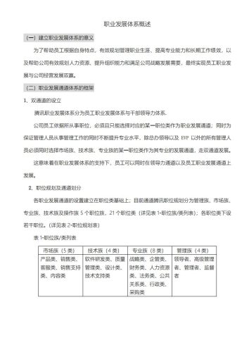 【游戏资讯】【腾讯】员工职业发展体系管理手册.pdf-三米星球:游戏人&互联网人终身成长的平台