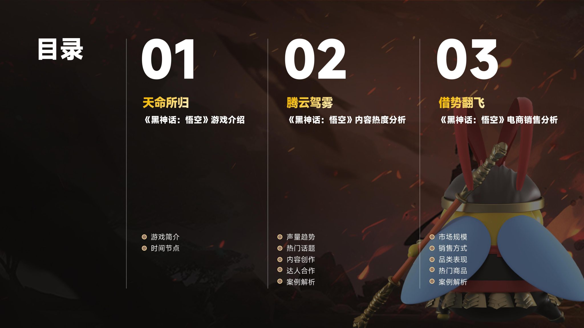 【游戏资讯】【蝉妈妈-蝉魔方】2024《黑神话：悟空》游戏现象级热点营销拆解_03