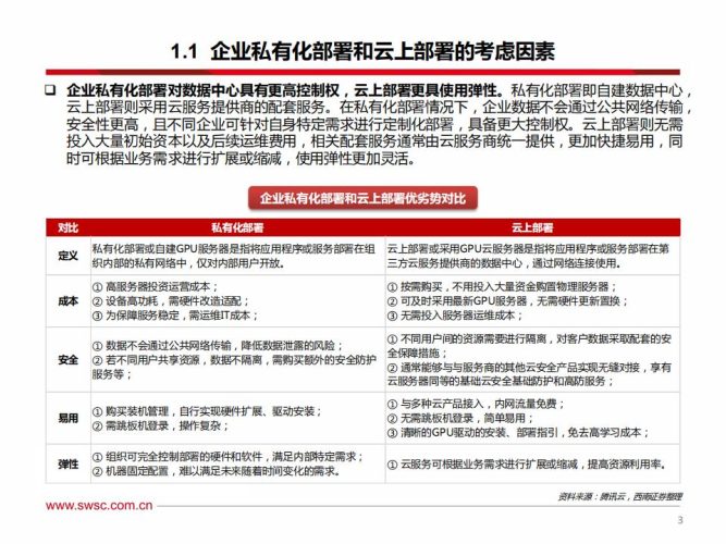 【游戏资讯】【西南证券】从云计算看AI投资的ROI：企业上云具备性价比，云业务具备较高回报率.pdf-三米星球：游戏人&互联网人终身成长的平台