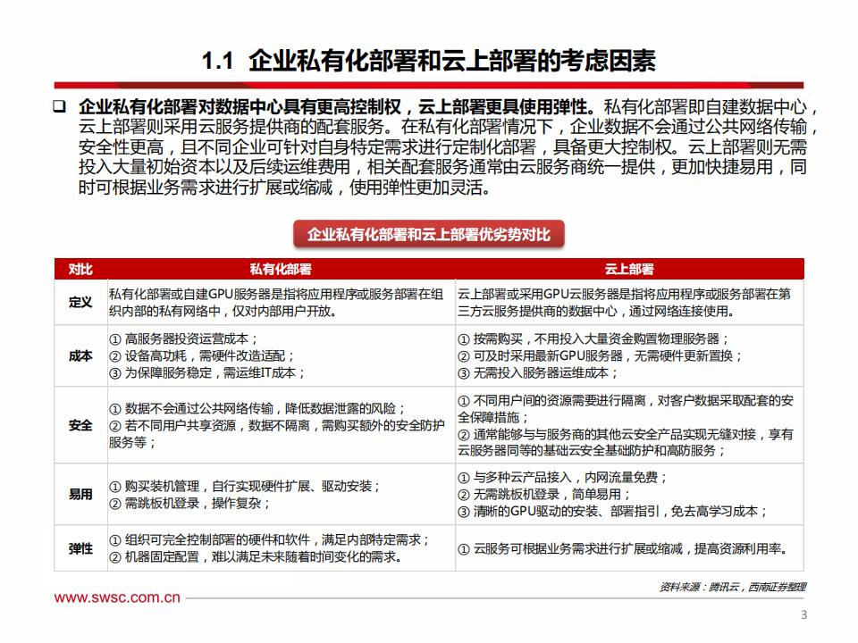 【游戏资讯】【西南证券】从云计算看AI投资的ROI：企业上云具备性价比，云业务具备较高回报率_03