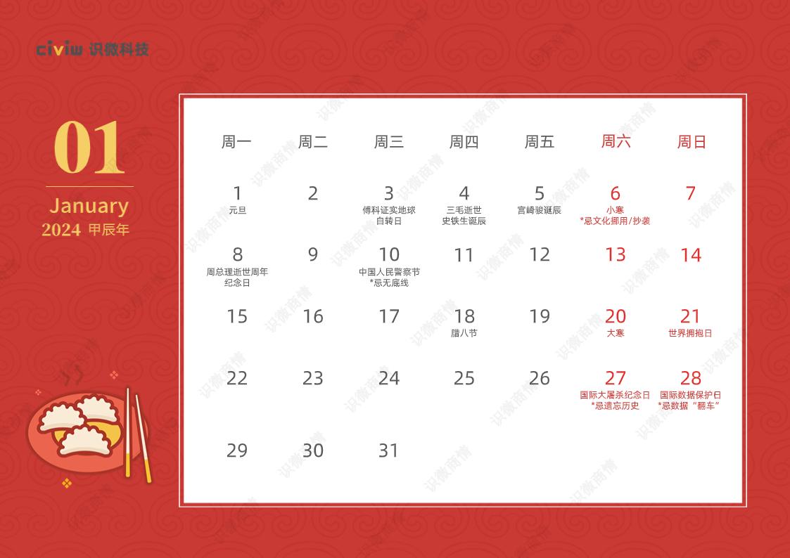 【游戏资讯】【识微科技】2024营销舆情风险避坑指南报告_03