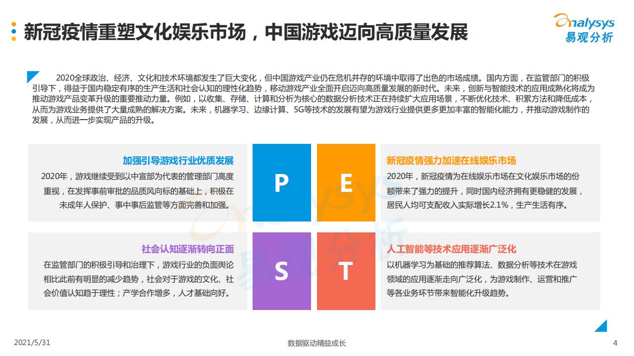 【游戏资讯】中国移动游戏市场年度综合分析2021_03