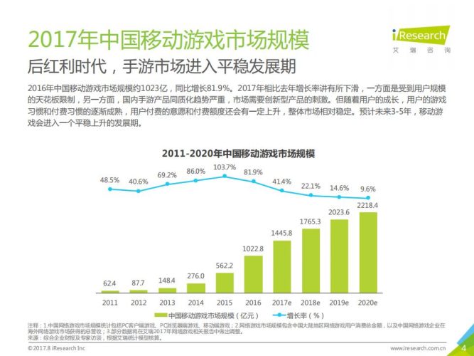 【游戏资讯】中国移动游戏报告.pdf-三米星球:游戏人&互联网人终身成长的平台