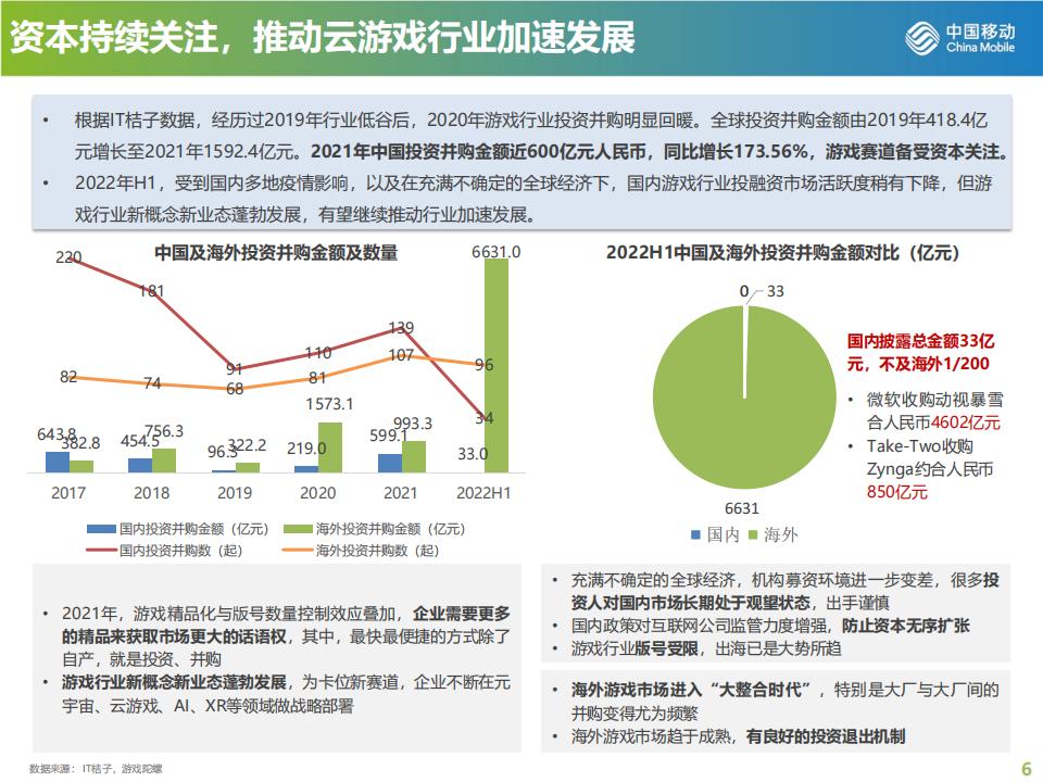 【游戏资讯】中国移动研究院：云游戏产品发展现状及趋势研究报告_05