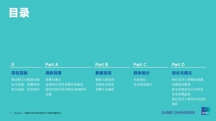 【游戏资讯】中国粉红经济群体消费行为与趋势洞察报告-蓝城兄弟&益普索.pdf-三米星球:游戏人&互联网人终身成长的平台