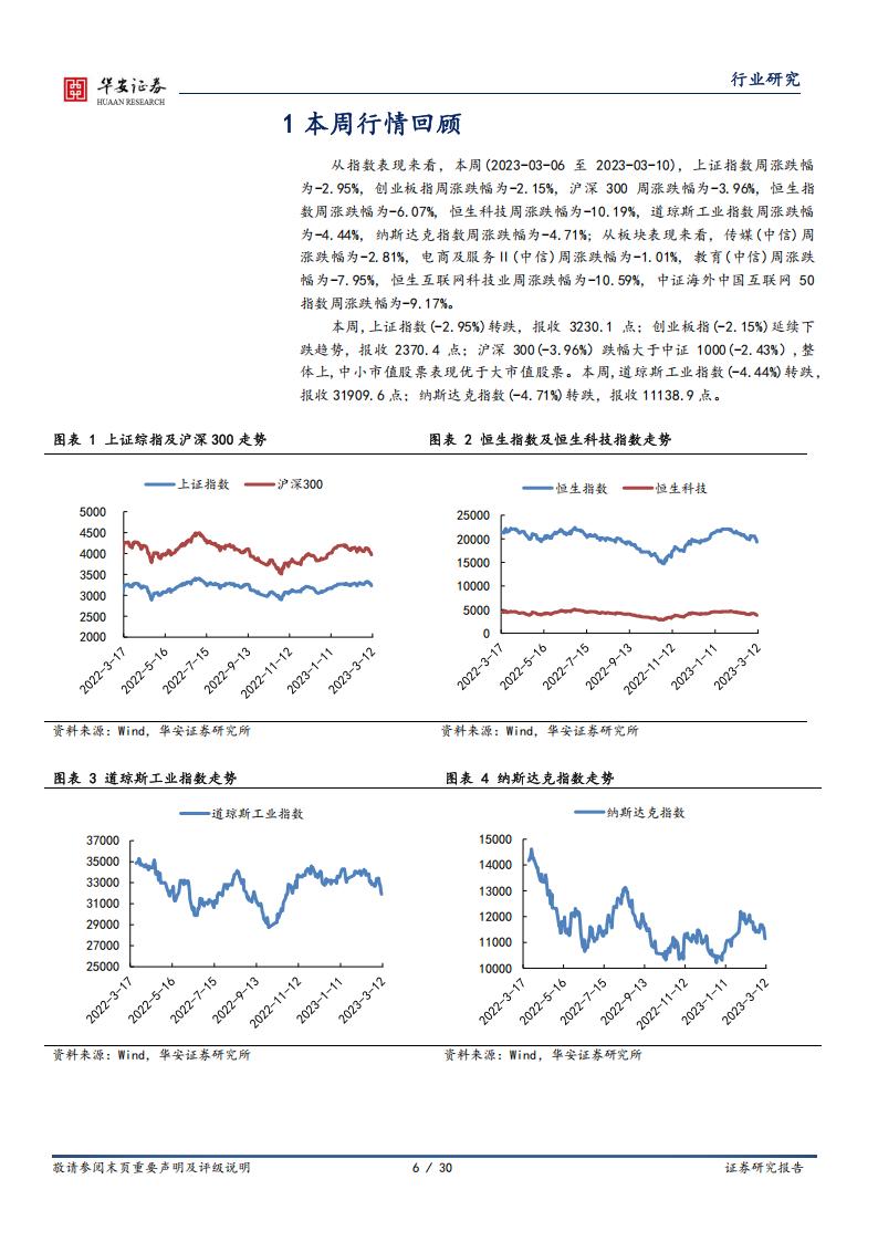 【游戏资讯】互联网传媒行业周报：GPT-4多模态模型将推出，《王者荣耀》巴西开服首日登顶免费游戏榜-20230312-华安证券-30页_05