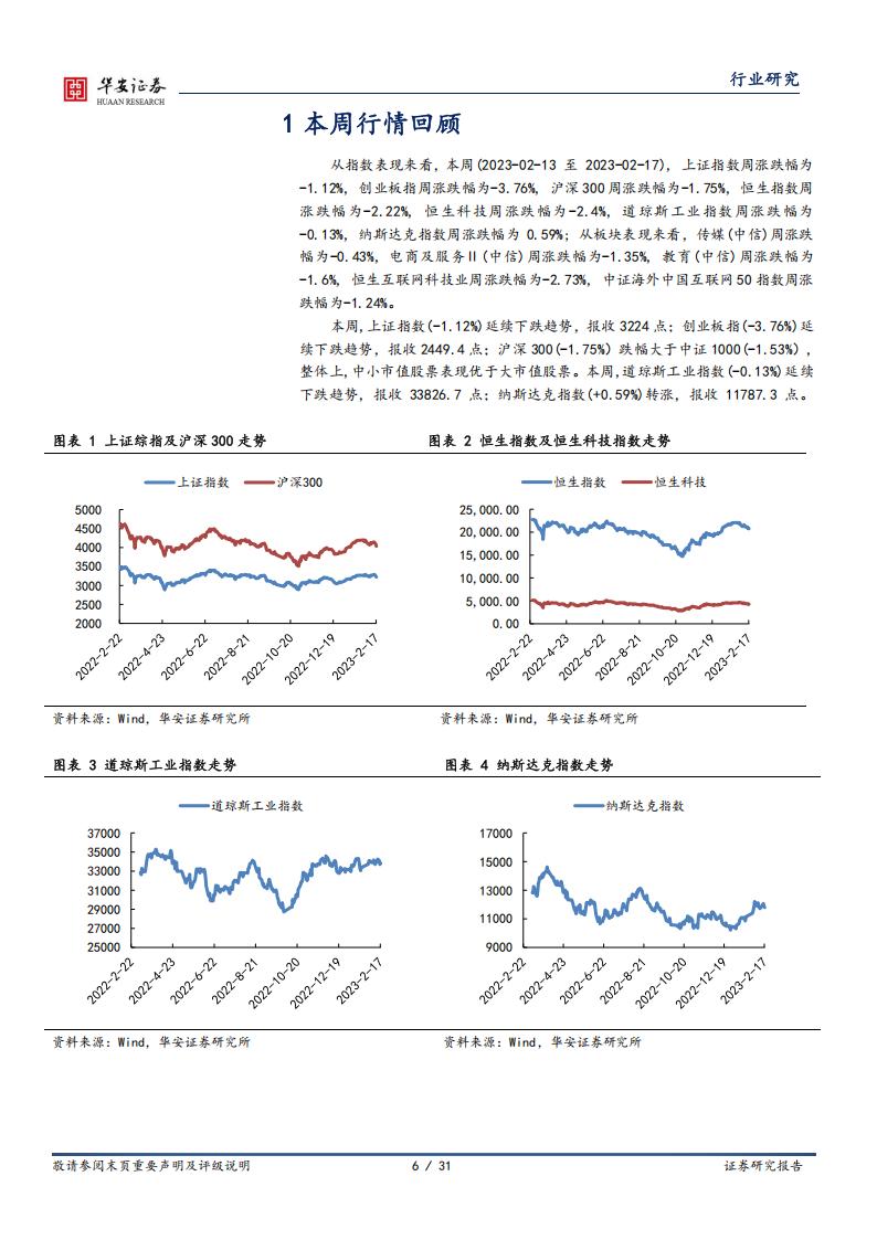 【游戏资讯】互联网传媒行业周报：中国游戏产业年会“游戏 ”论坛举办，美团优化“大订单”配送规则-20230219-华安证券-31页_05