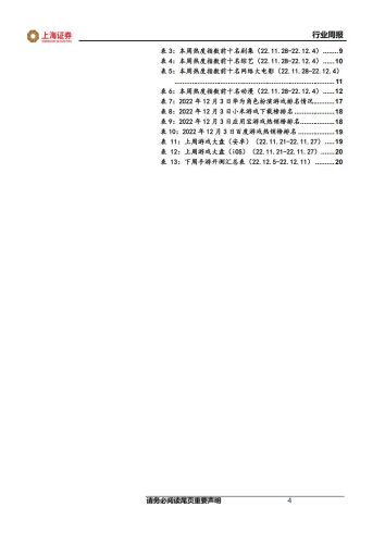 【游戏资讯】互联网传媒行业周报：订阅制有望成为新的游戏变现模式，关注供需错配的端游市场-20221203-上海证券-23页.pdf-三米星球：游戏人&互联网人终身成长的平台