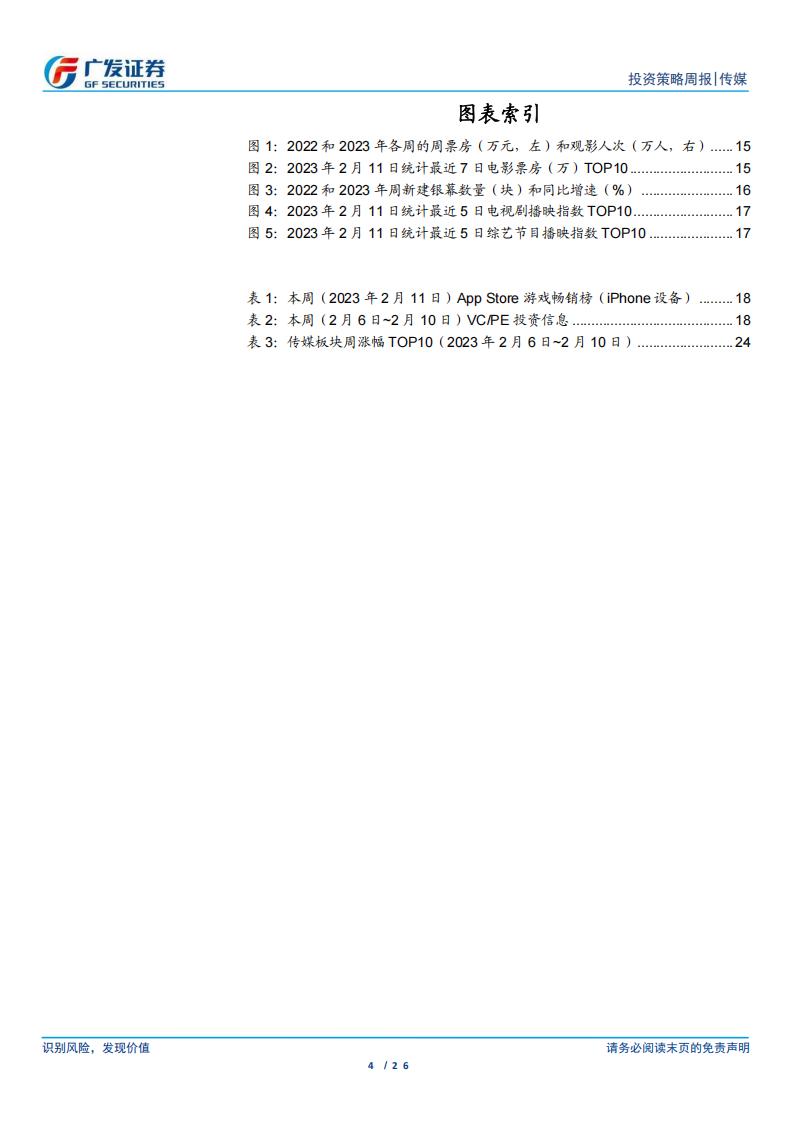 【游戏资讯】互联网传媒行业：2月国产游戏版号下发，ChatGPT关注度持续提升-20230212-广发证券-26页_03