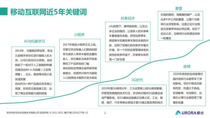 【游戏资讯】从流量的纷争到生态的游戏--移动互联网五年回顾与展望.pdf-三米星球:游戏人&互联网人终身成长的平台