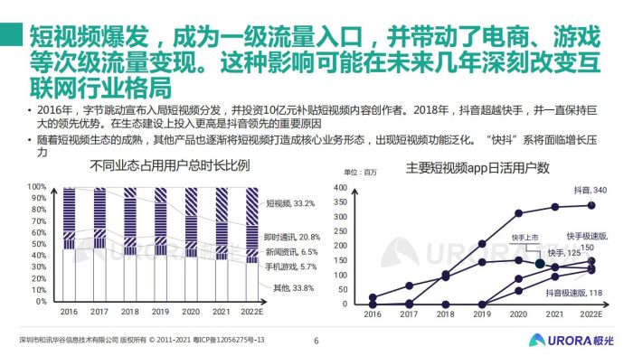 【游戏资讯】从流量的纷争到生态的游戏--移动互联网五年回顾与展望.pdf-三米星球:游戏人&互联网人终身成长的平台
