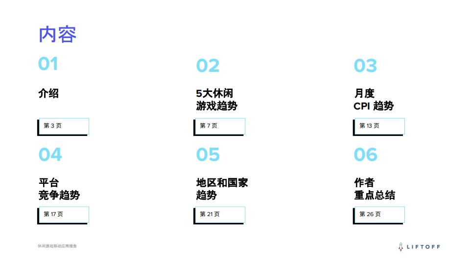 【游戏资讯】休闲游戏应用程序报告_01