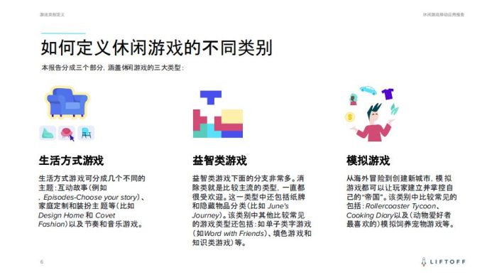 【游戏资讯】休闲游戏应用程序报告.pdf-三米星球:游戏人&互联网人终身成长的平台