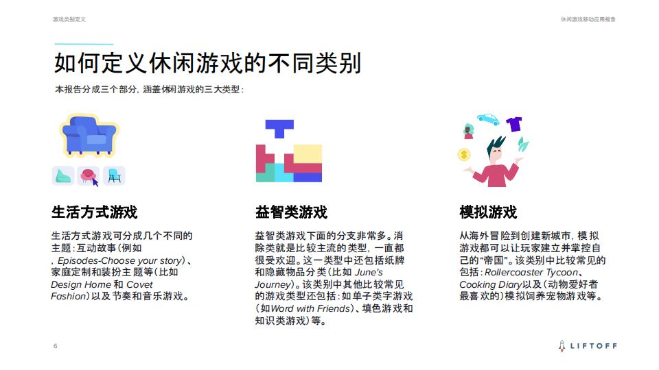 【游戏资讯】休闲游戏应用程序报告_05