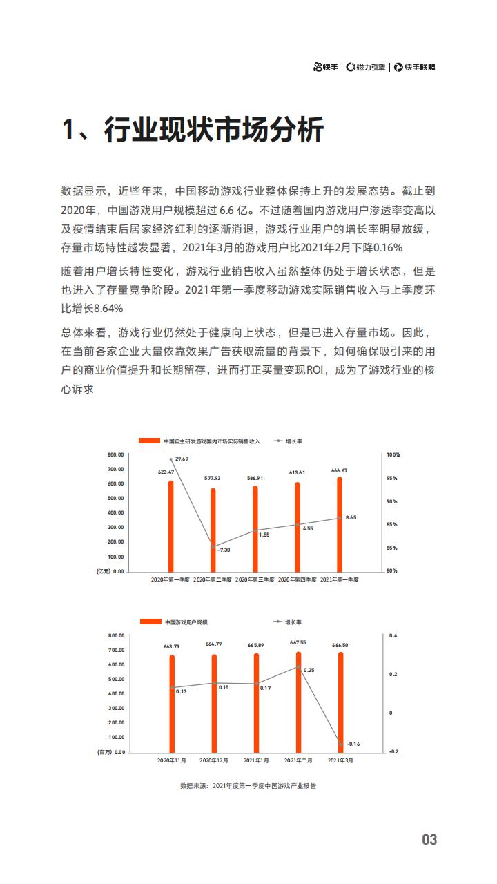 【游戏资讯】休闲游戏行业快手联盟行业变现解决方案_03