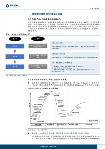 【游戏资讯】传媒互联网产业行业深度研究：AIGC步入快车道，游戏行业降本增效或超预期-20230319-国金证券-19页.pdf-三米星球：游戏人&互联网人终身成长的平台