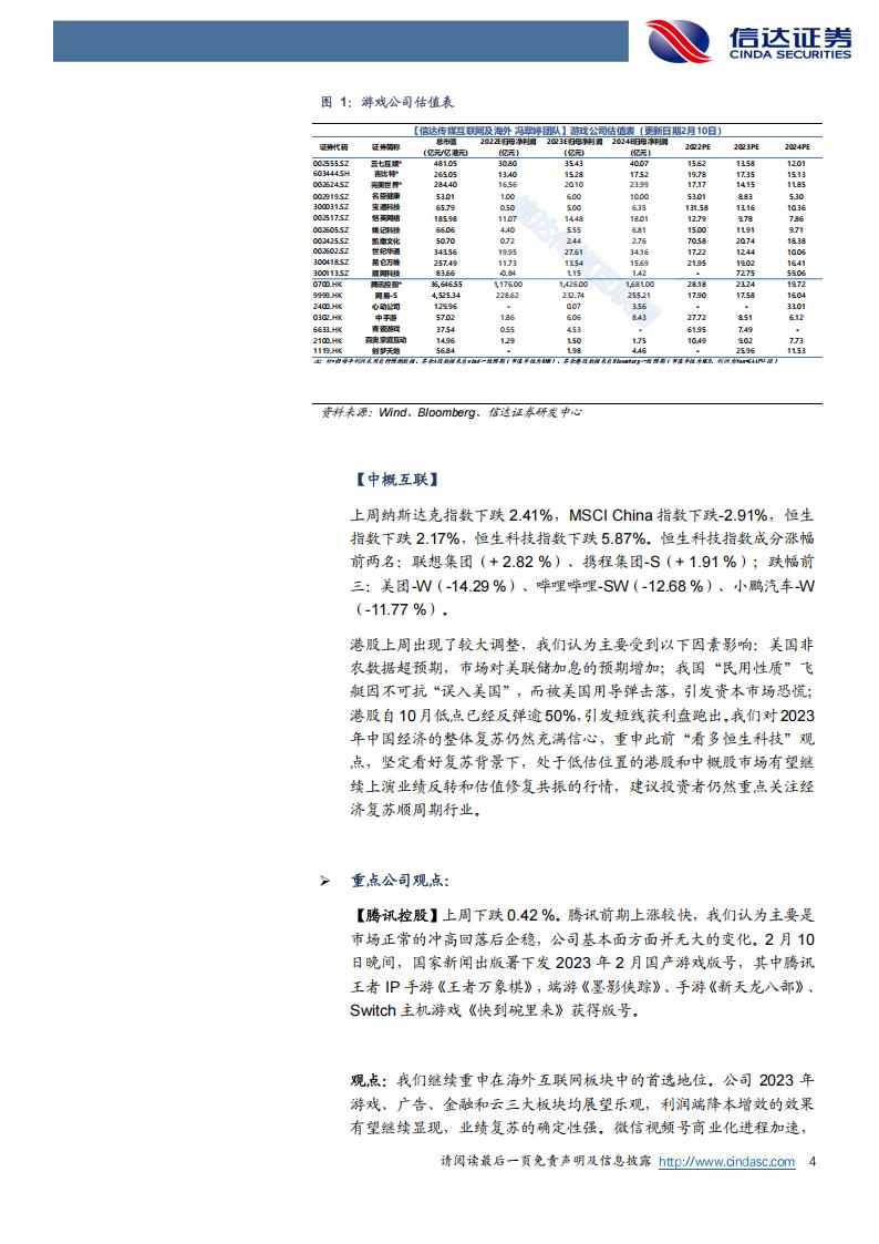 【游戏资讯】传媒互联网及海外周观点：AIGC关注度持续提升，继续看好线下体验、游戏等主题机会-20230213-信达证券-24页_03