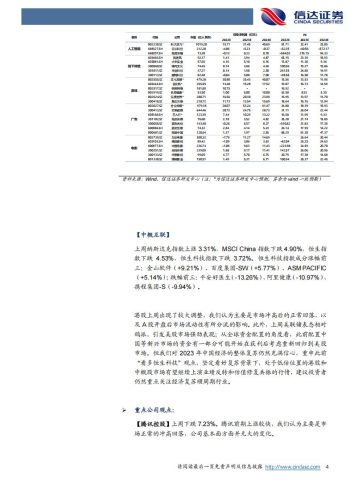 【游戏资讯】传媒互联网及海外周观点：AIGC空间广阔，关注线下体验、游戏等延伸主题机会-20230206-信达证券-22页.pdf-三米星球：游戏人&互联网人终身成长的平台